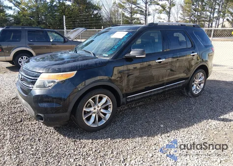 2015 Ford Explorer Limited z USA, uszkodzony, nr VIN 1FM5K7F86FGC04528